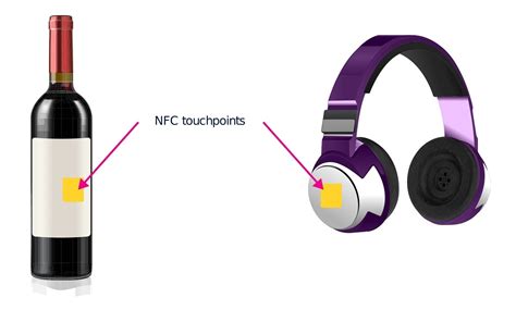 what is nfc touchpoint